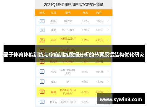 基于体育体能训练与家庭训练数据分析的节奏反馈结构优化研究