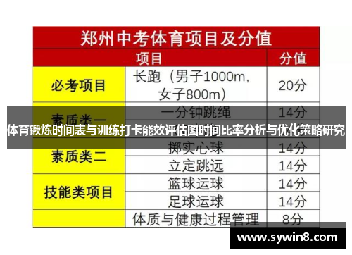 体育锻炼时间表与训练打卡能效评估图时间比率分析与优化策略研究
