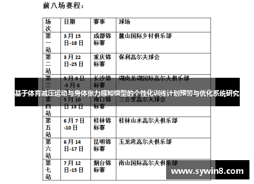 基于体育减压运动与身体张力感知模型的个性化训练计划预警与优化系统研究